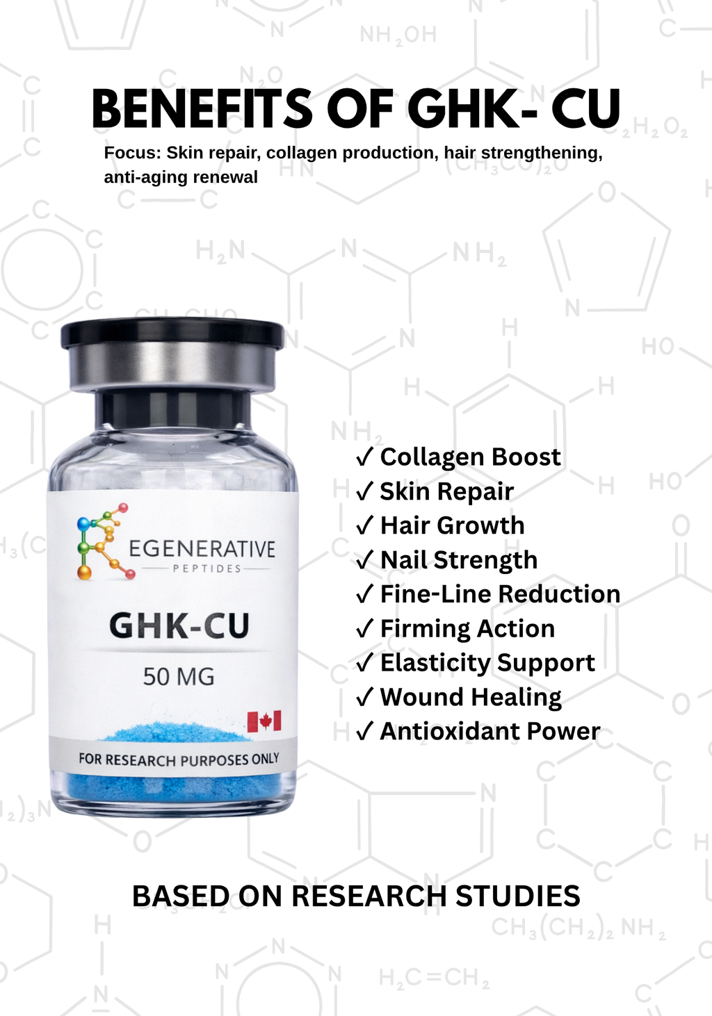 GHK-cu