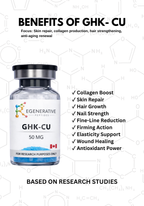 GHK-cu